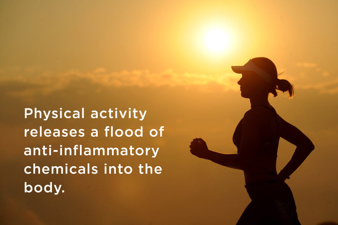 Facts about exercise and blood sugar over silhouette of woman jogging