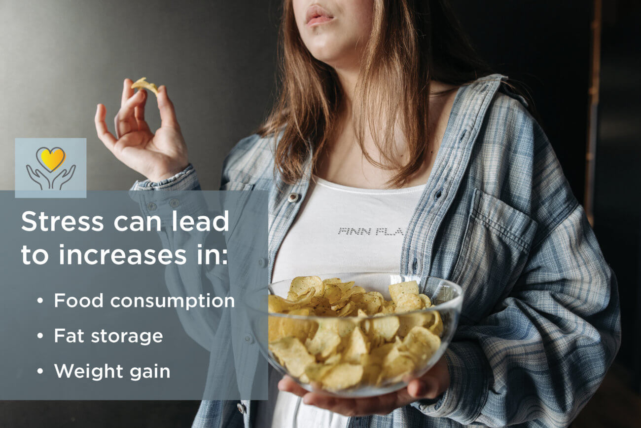 Facts about how stress impacts eating habits over image of a young woman in flannel eating potato chips